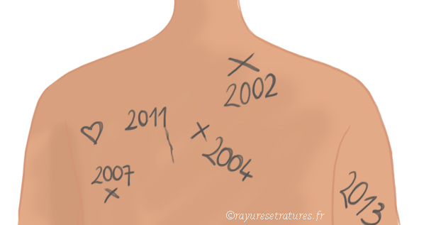 faire des rencontres synonymes