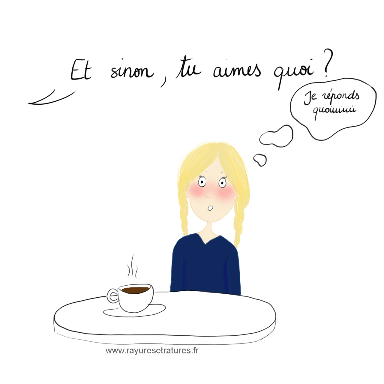 que faut il ecrire sur un site de rencontre
