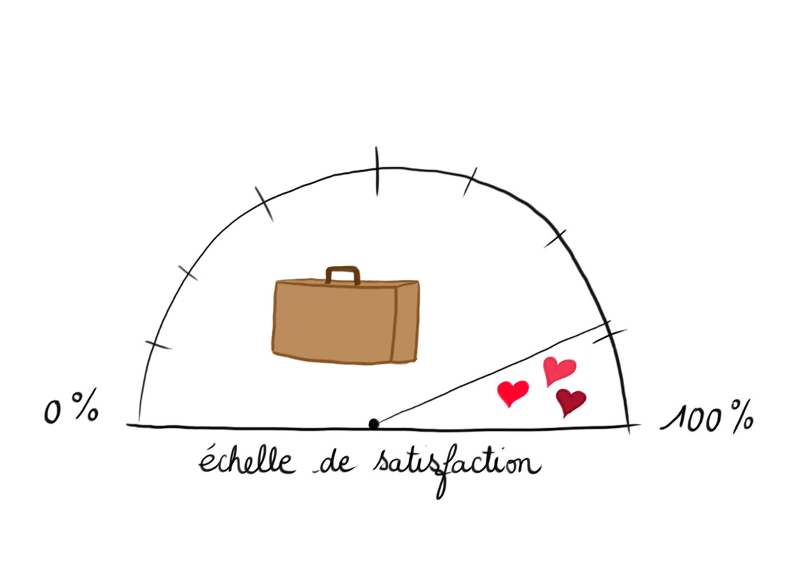 l amour est la rencontre de deux solitudes