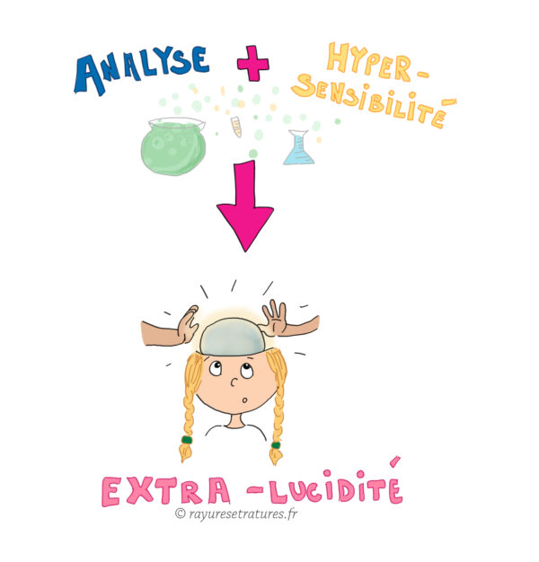 .Le déficit d'inhibition latente chez la personne à haut potentiel. — free download