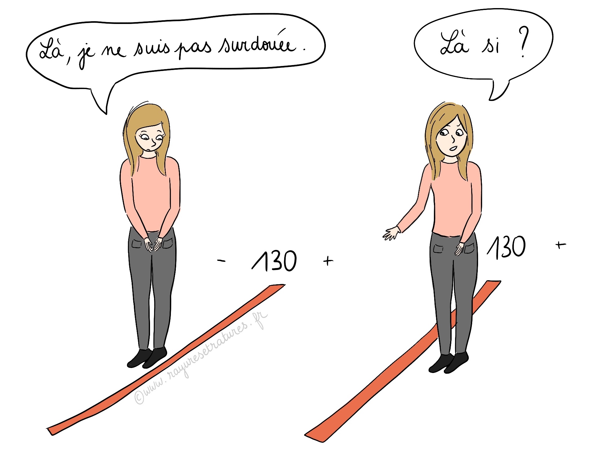 Le test de QI, c'est pas sorcier ! Rayures et Ratures Le test de QI, c'est pas sorcier ! Rayures et Ratures