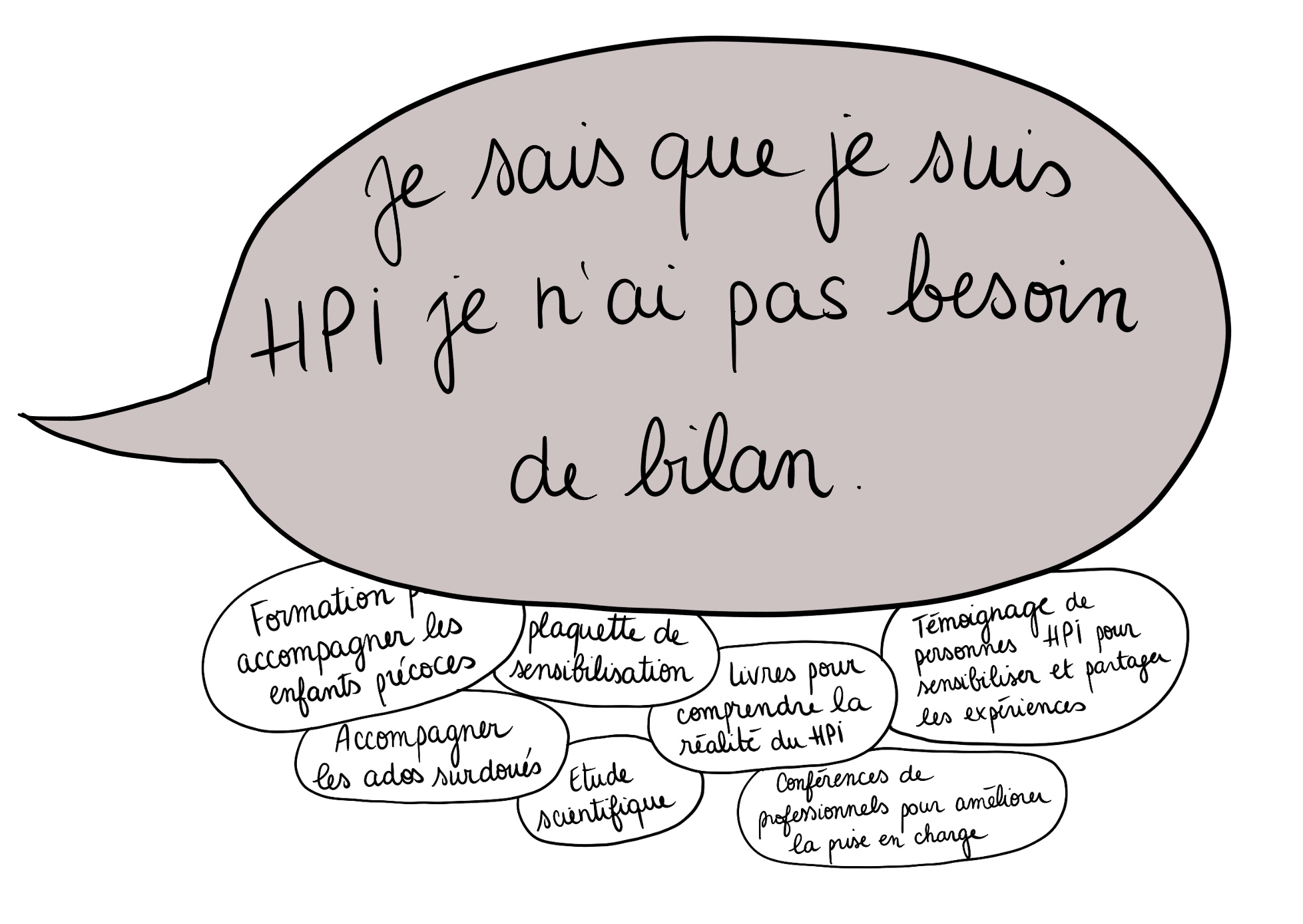 L'autodiagnostic HPI invisibilise le haut potentiel.