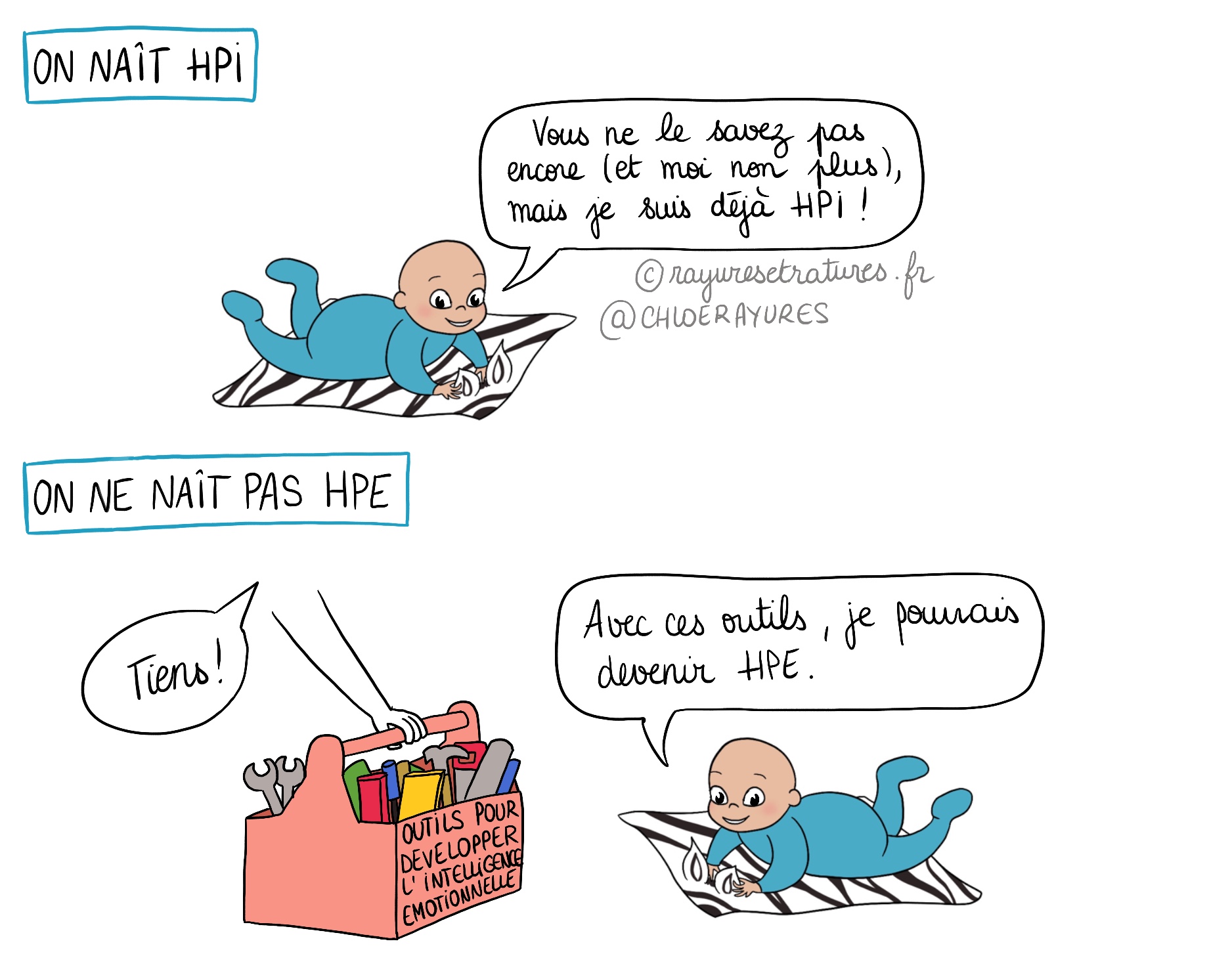 Le HPI est inné