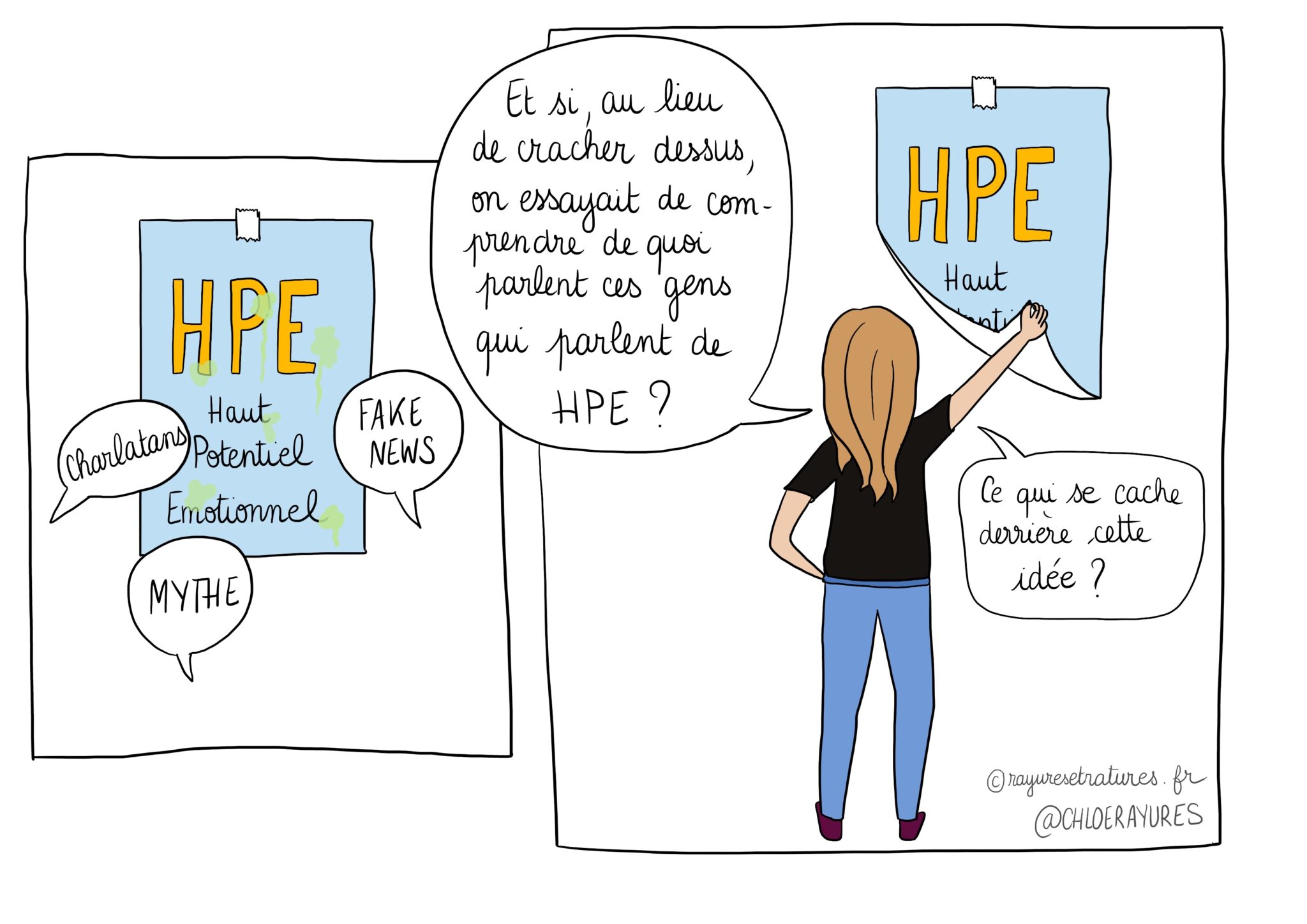 Rayures et Ratures - Blog illustré sur les surdoués | hpi, zèbre, haut ...