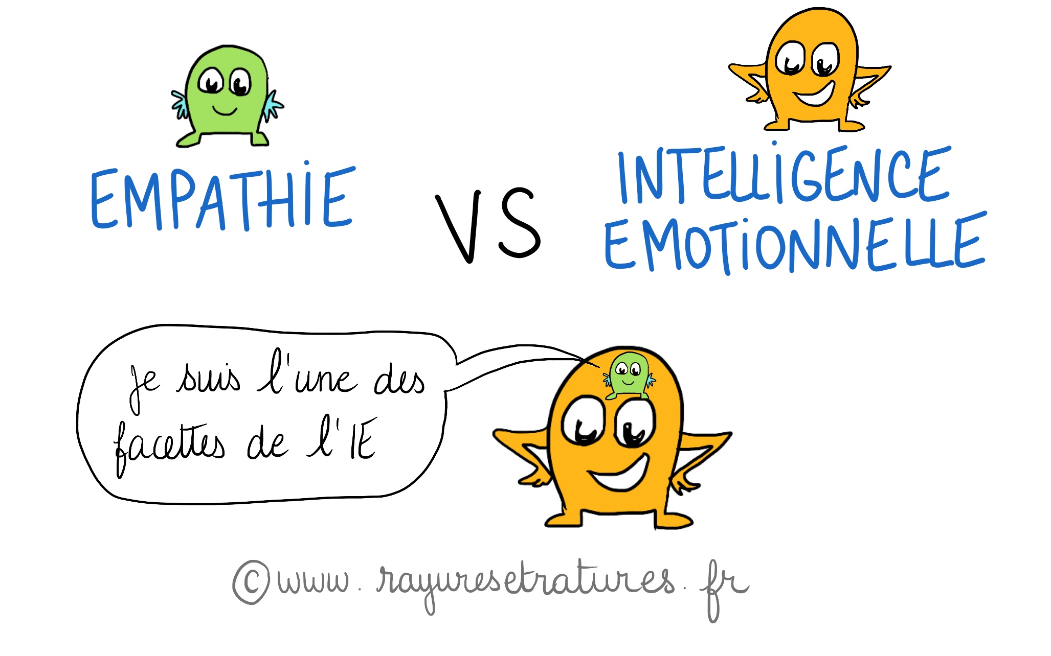 différence empathie et intelligence émotionnelle
