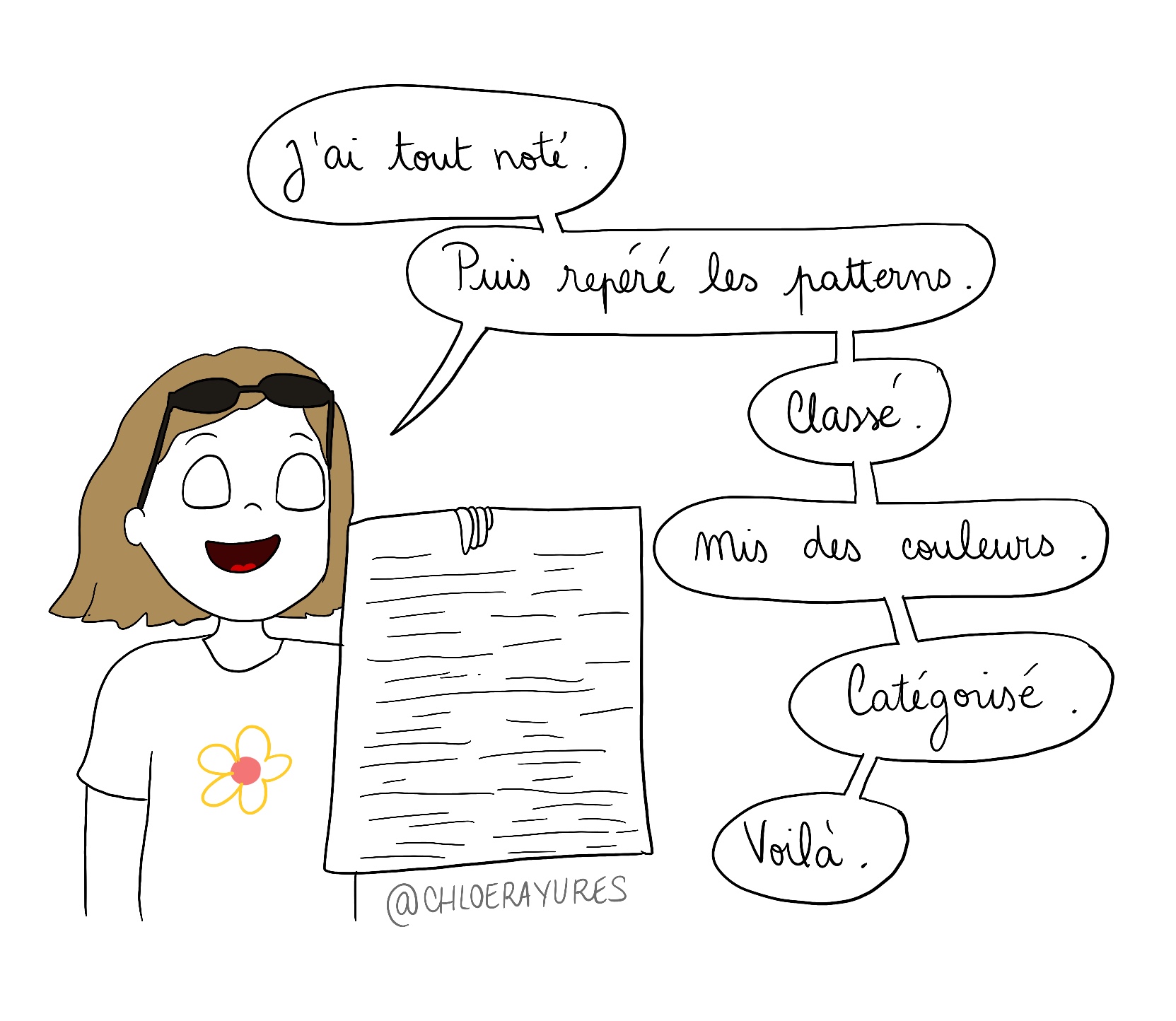 signes du tsa adulte au lieu du hpi