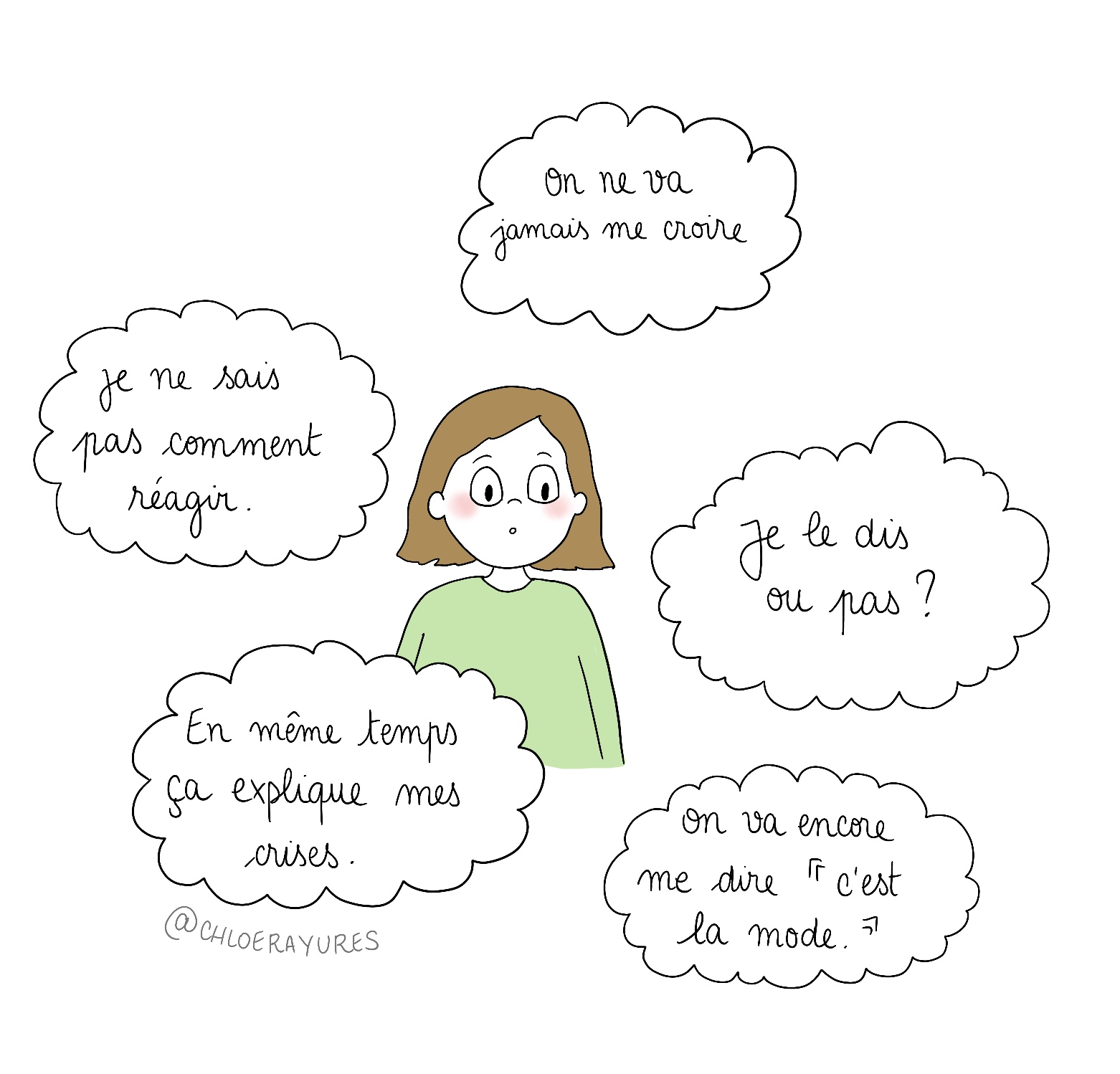 mode tda ou hpi