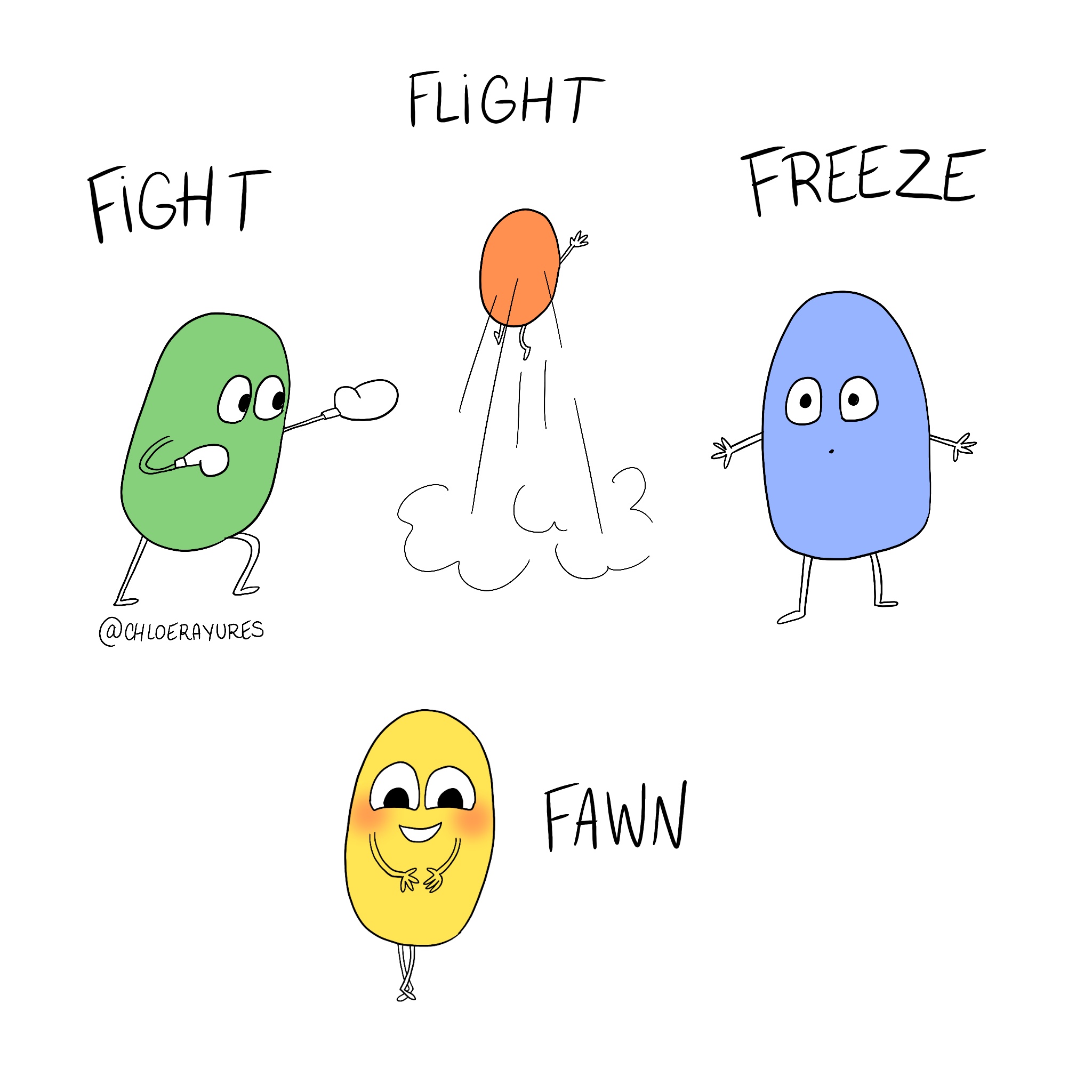 fight flight freeze fawn