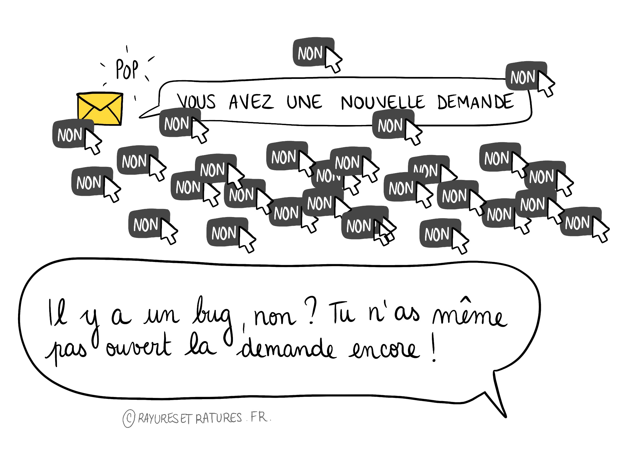 l'opposition dans le TOP