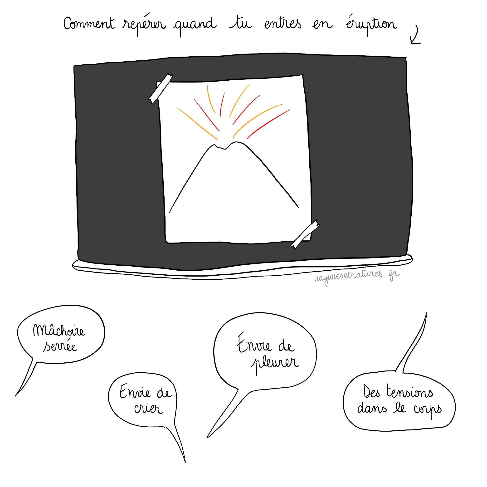 Anticiper les crises d'opposition et provocation