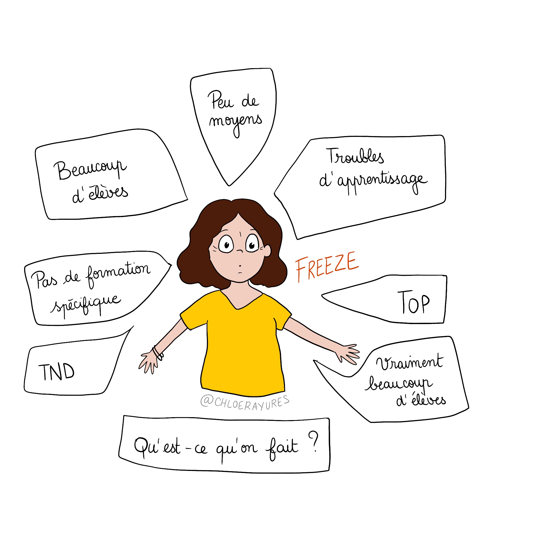 enseignant face au trouble d'opposition