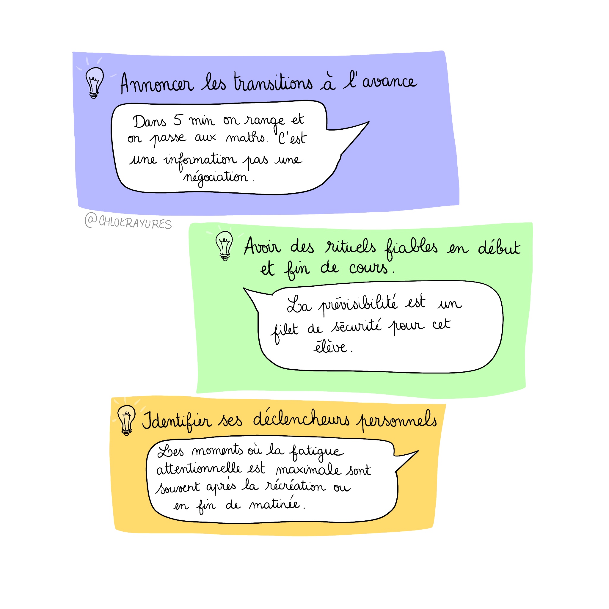 difficultés avec les transitions en classe