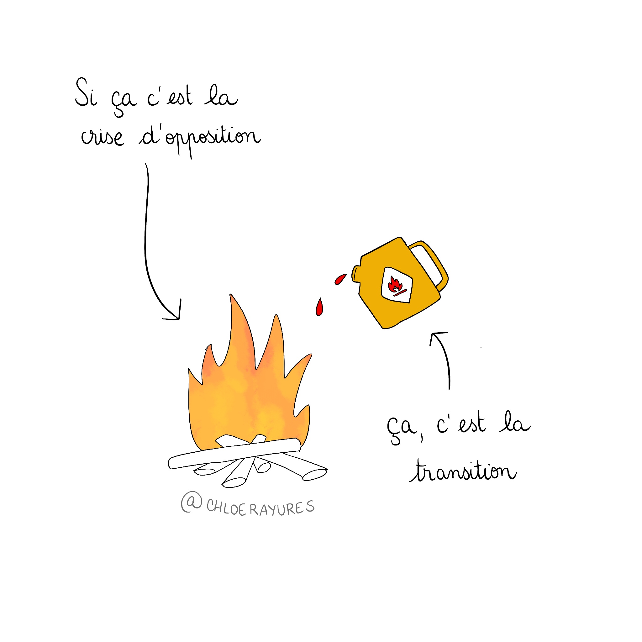 les transitions chez l'enfant TOP